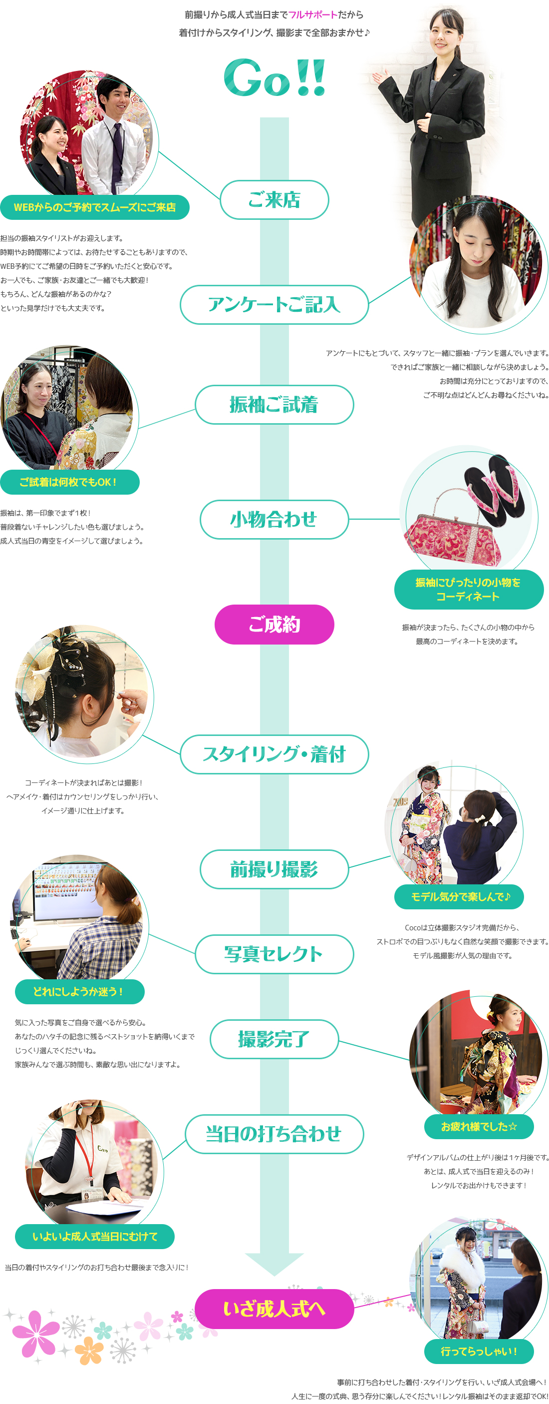 前撮りから成人式当日までフルサポートだから着付けからスタイリング、撮影まで全部おまかせ♪